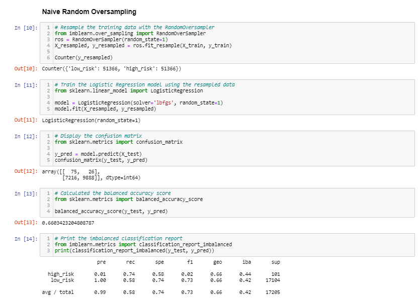 GitHub - AKumar1-lab/Credit_Risk_Analysis: Module 17 Supervised Machine ...
