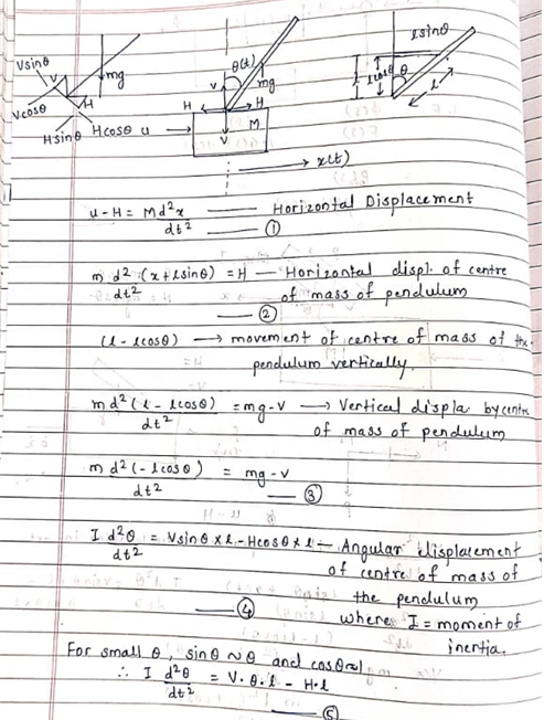 GitHub - Gayatrigvs/Inverted-Pendulum: Designed a control system for ...