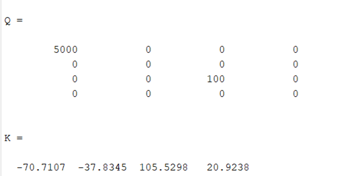 GitHub - Gayatrigvs/Inverted-Pendulum: Designed a control system for ...