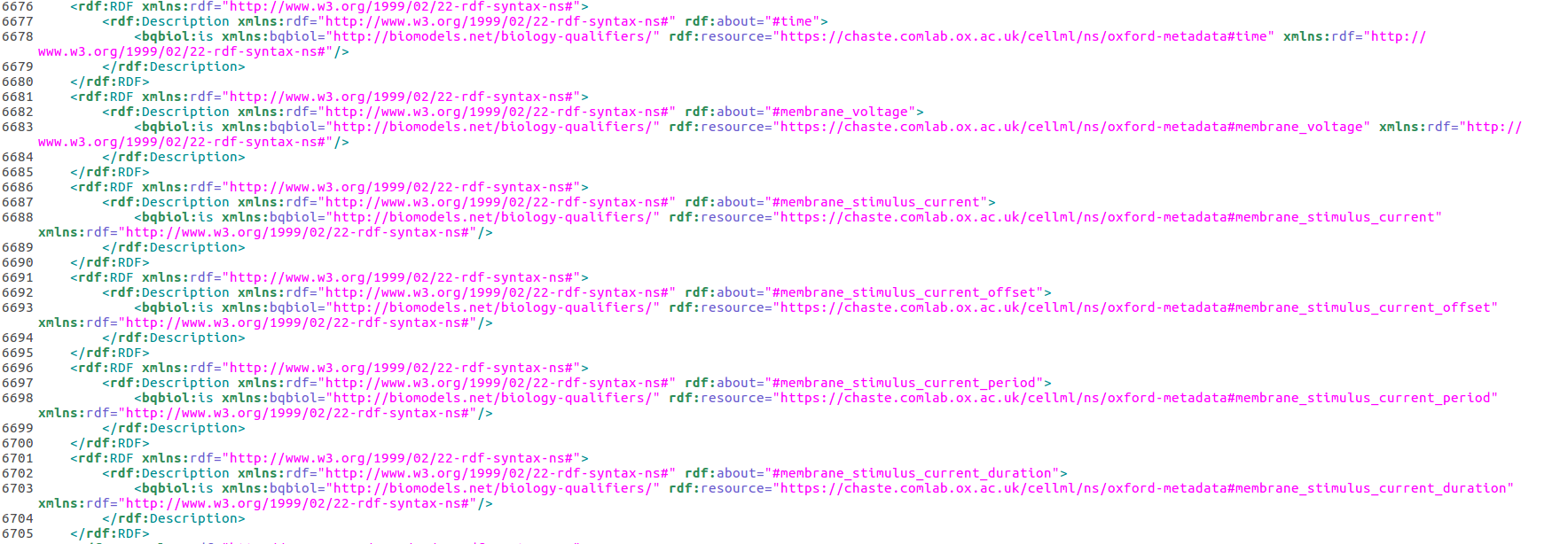 Tidy up output of metadata editor · Issue #243 · ModellingWebLab/WebLab ...