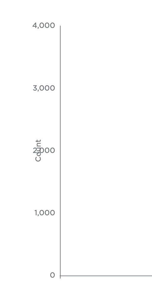 Screen Shot 2022-04-14 at 3 21 26 PM