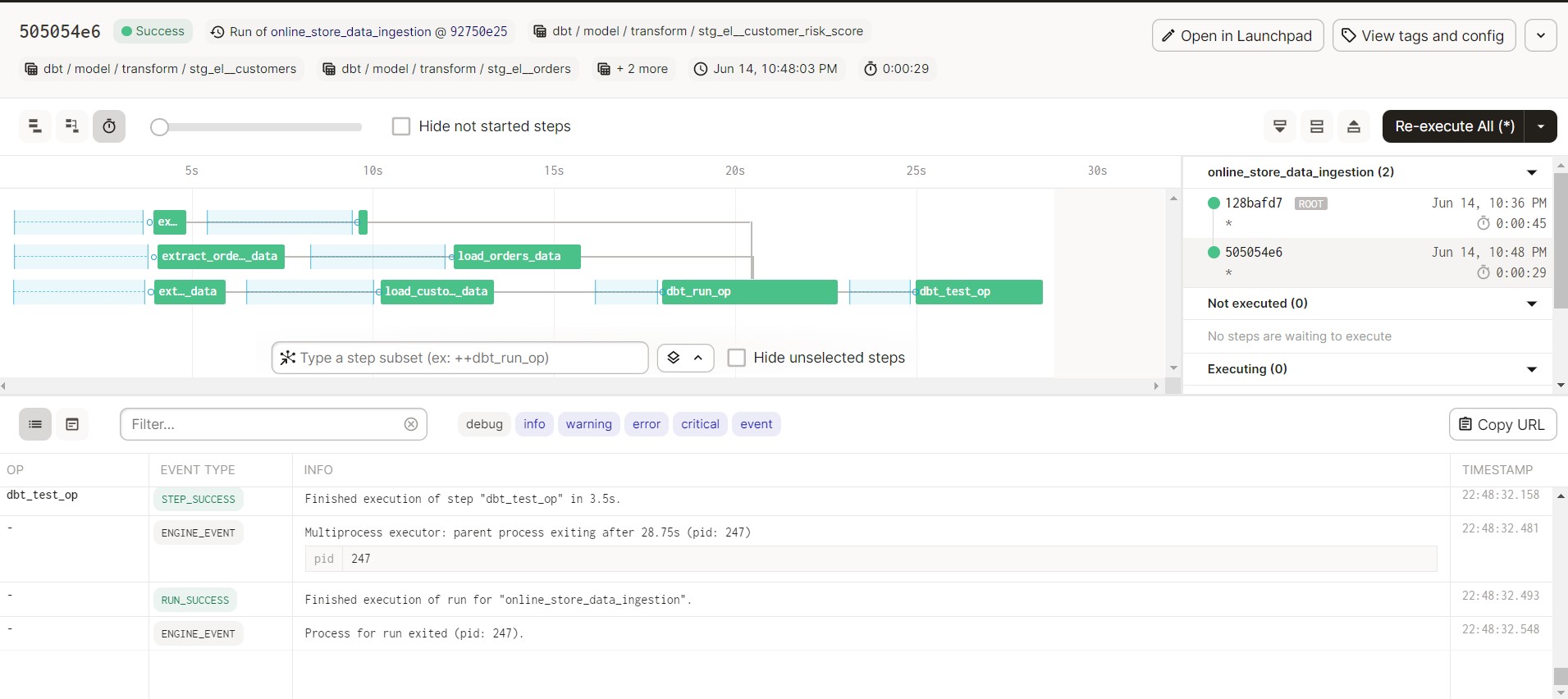 GitHub - VaiibhavThatai/An_online_store_analysis: Data Engineering ...