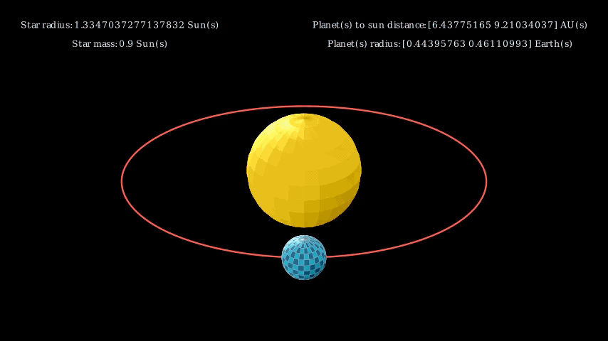 LoopOrbit_ManimCE_v0 12 0