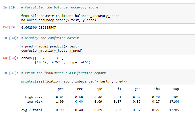 GitHub - xguilxr/Credit_Risk_Analysis · GitHub