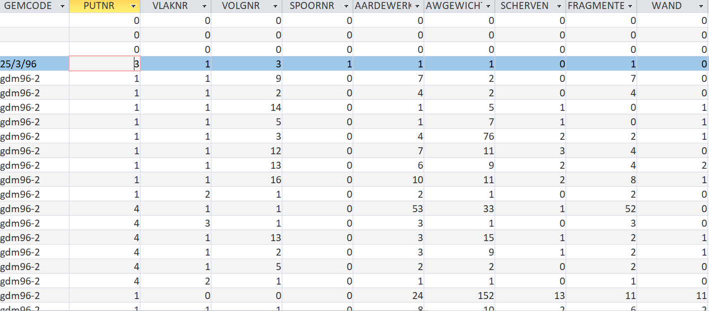import csv files · sqlitebrowser sqlitebrowser · Discussion #2740 · GitHub