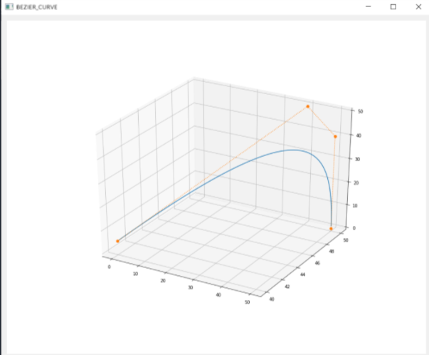 GitHub - rohith-korukonda/Bezier-curve-generator