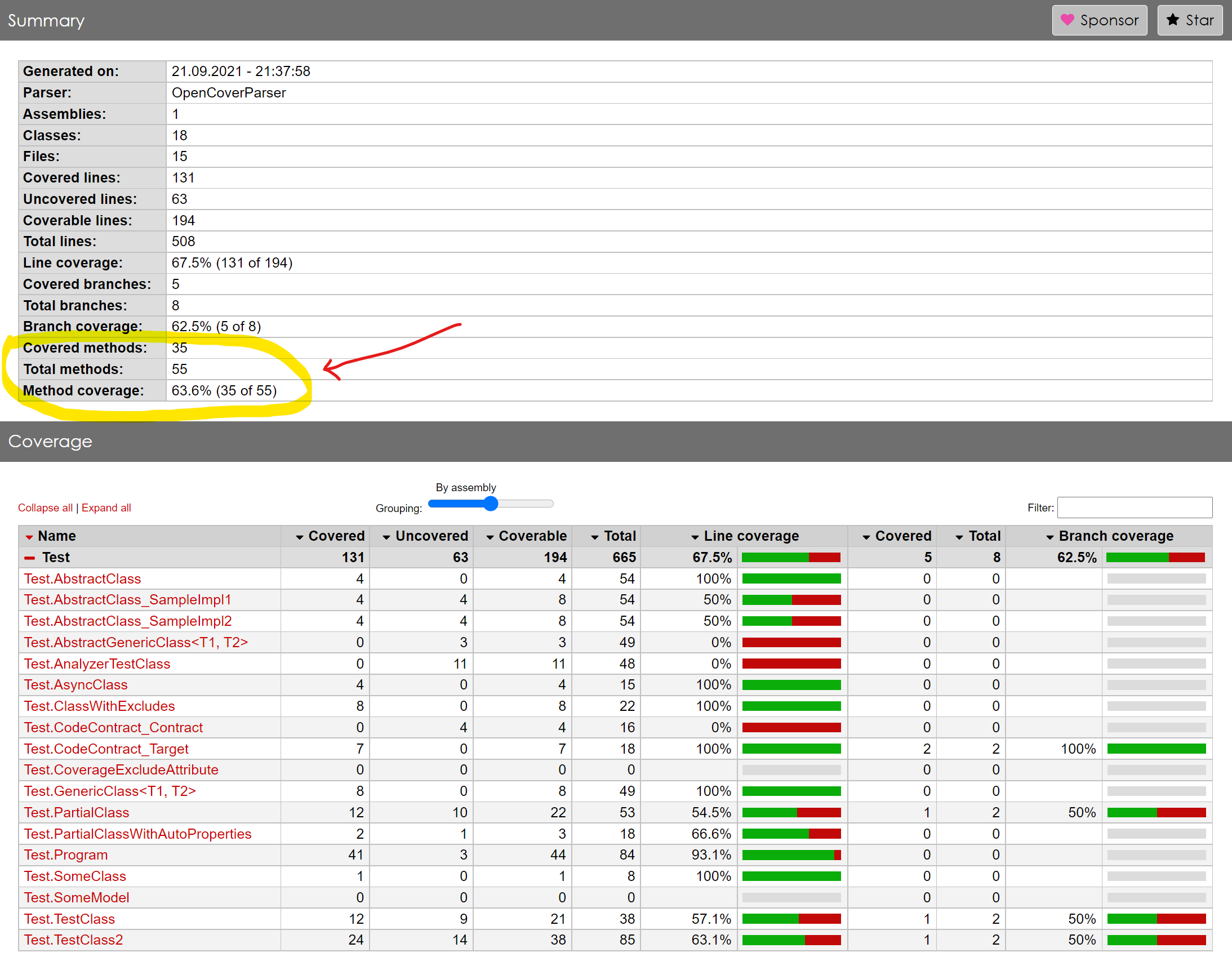 Enhancement Please add Method Coverage to the report · Issue 441 · danielpalme/ReportGenerator
