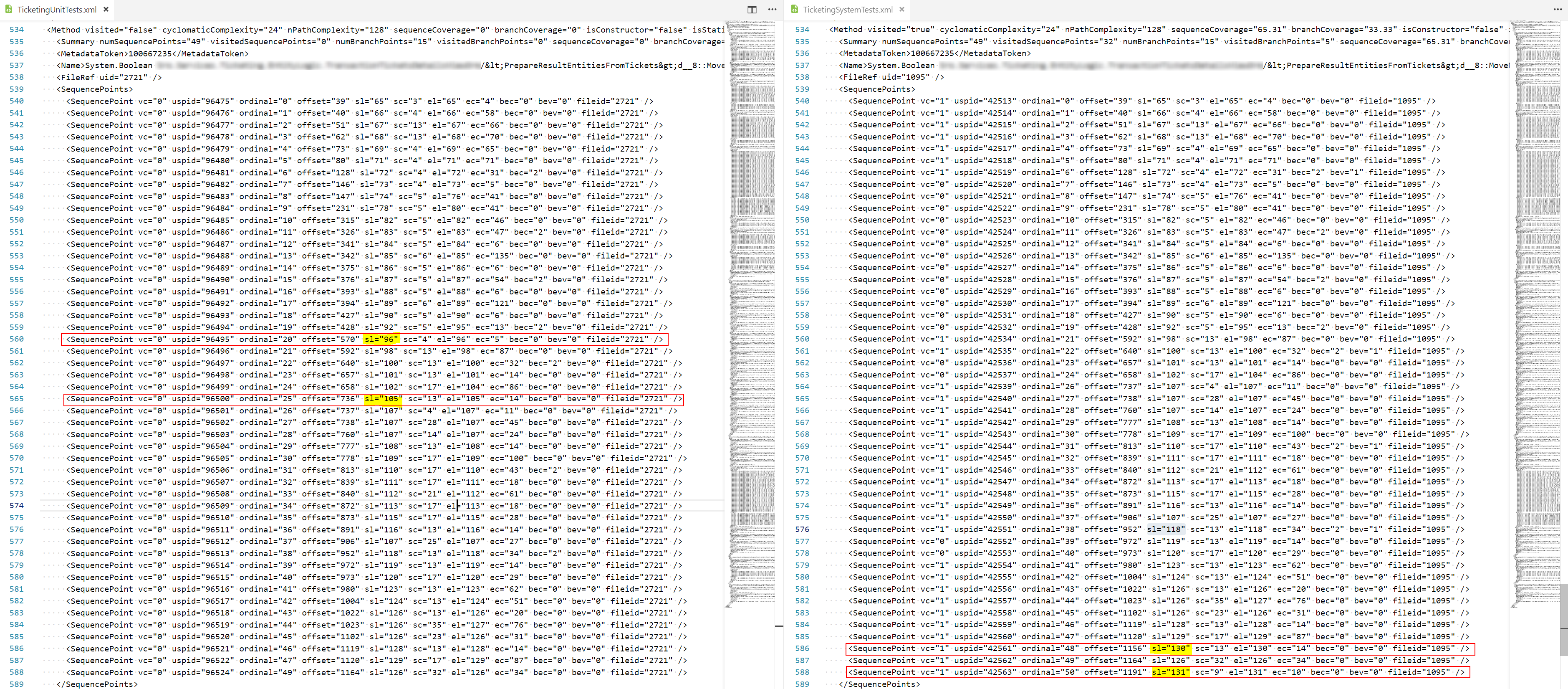 discrepency of coverage percent in report based on multiple opencover ...