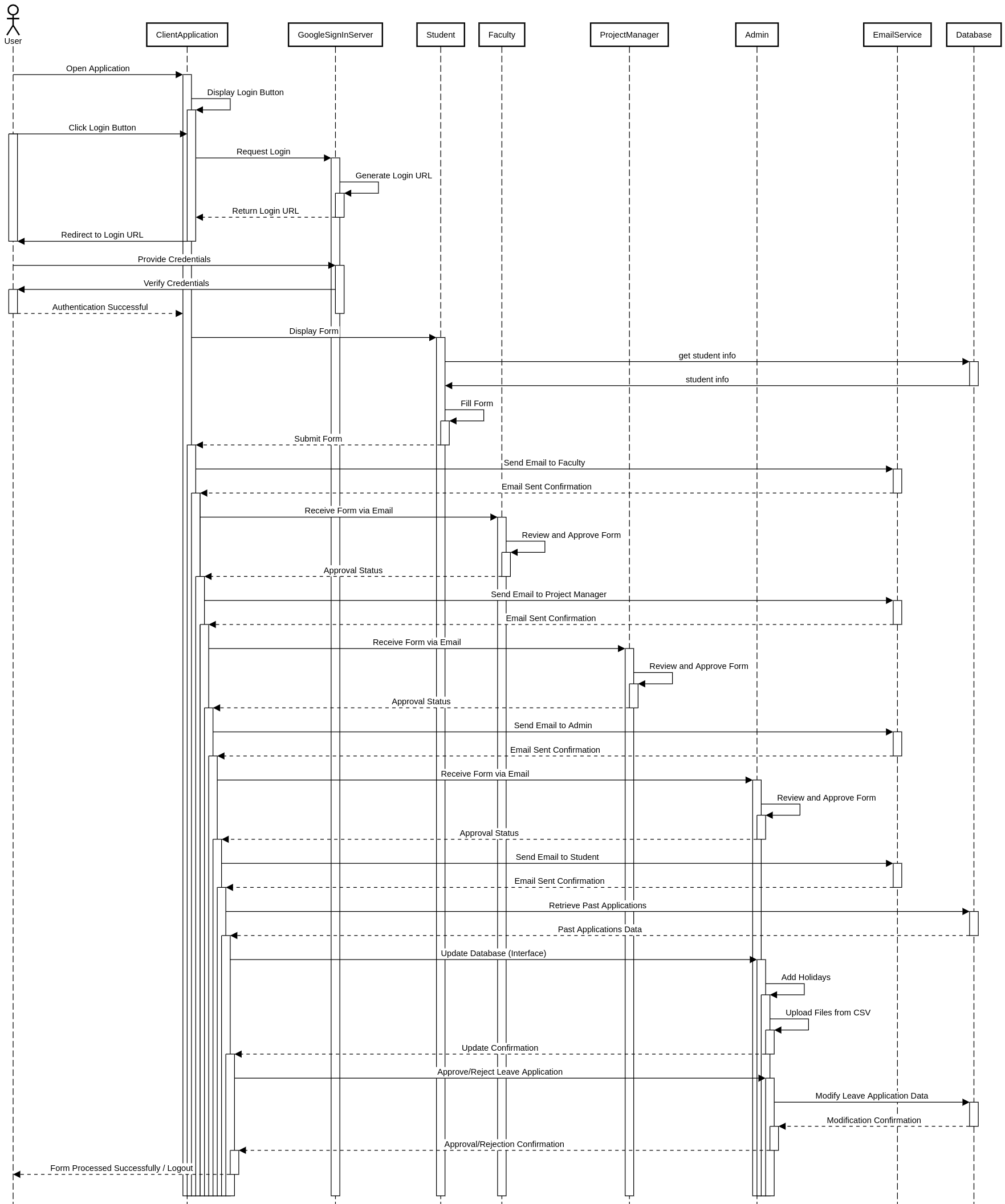 Github yuktas14 leave application