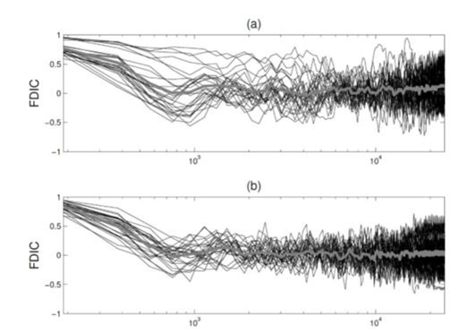 GitHub - MbetterLife-dsp/Development-of-binaural-renderer-for-a-wide ...