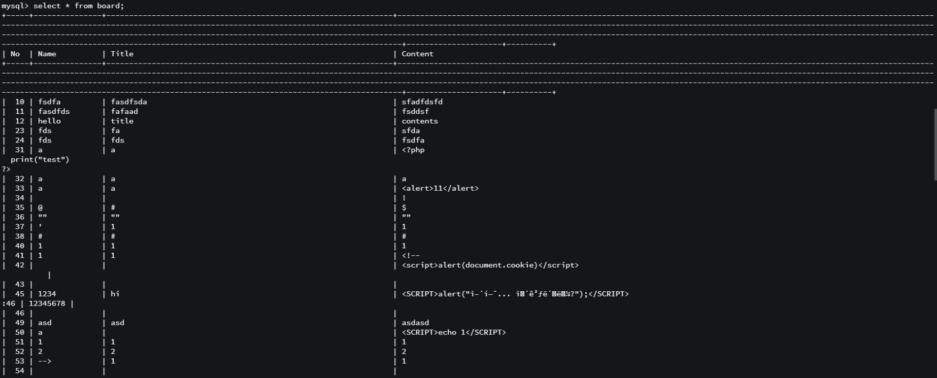 GitHub - Jiseon-Klm/Hacking_Team_Project: 팀별로 웹페이지를 만들어서 진행한 웹해킹 프로젝트 ...