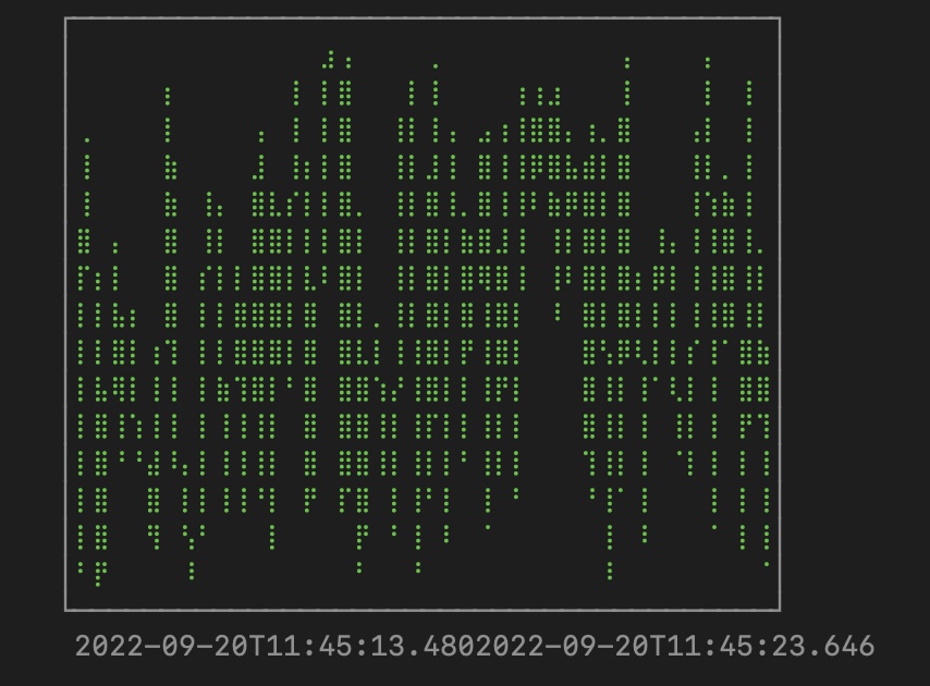 `DateTime` ticks not disappearing when setting `xticks=false` option