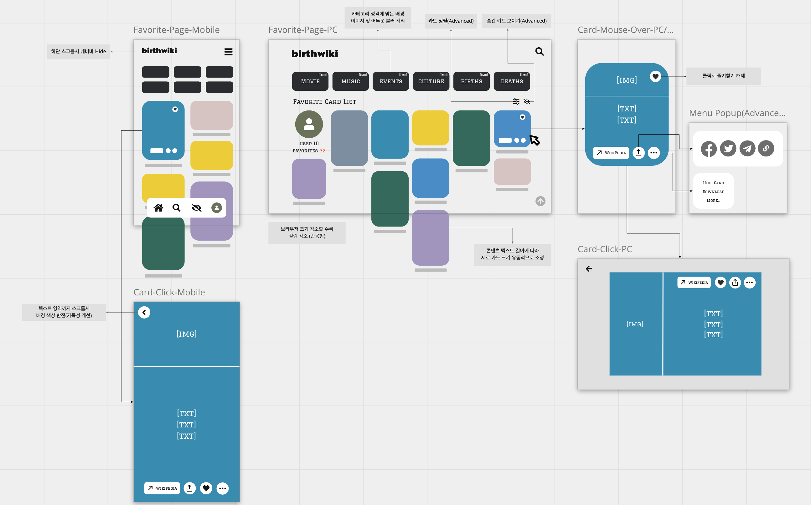 Birth Wiki - 내가 찜한 카드 목록