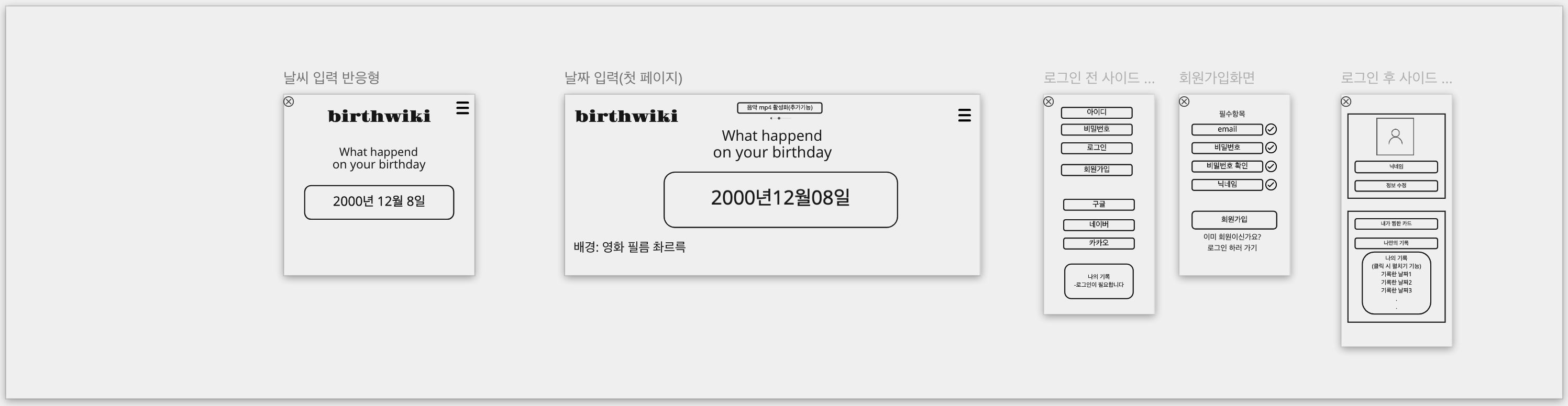 BirthWiki_첫페이지