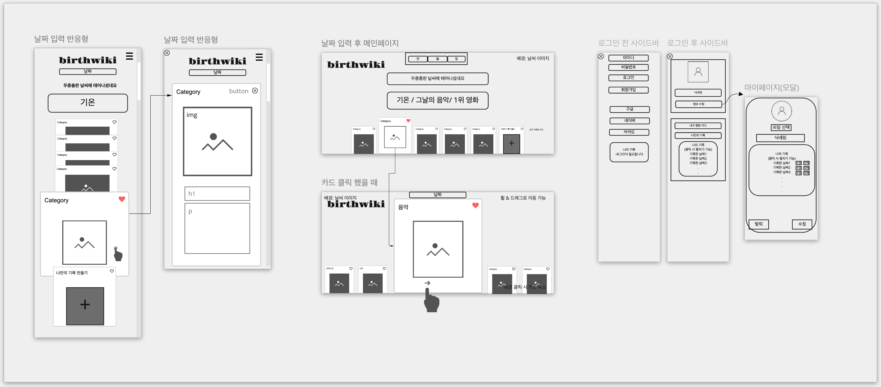 BirthWiki_검색결과 페이지