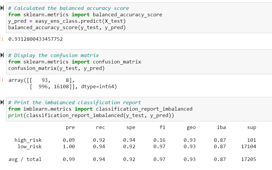 GitHub - wanis1/Credit_Risk_Analysis