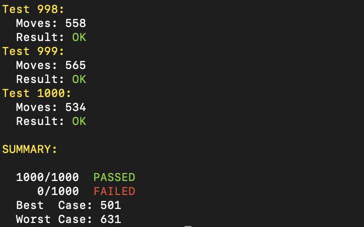 GitHub - atenhune/push_swap: The Push_swap project is a simple and ...