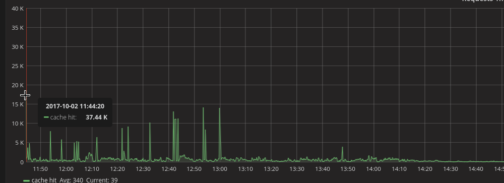 screenshot from 2017-10-02 17-44-29