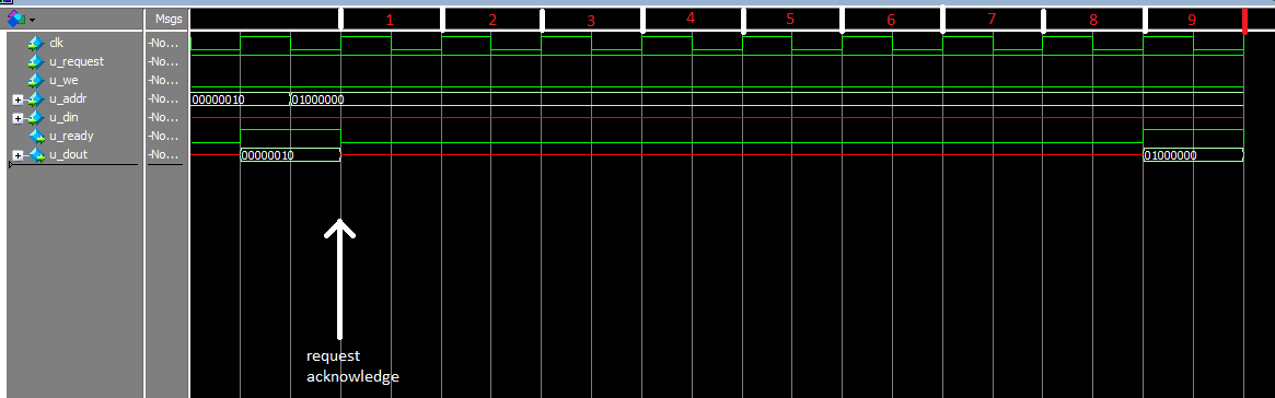 GitHub - caiovpsilveira/Simple-Cache-Hierarchy: Implementation, in ...