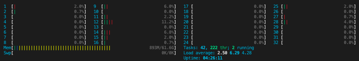 Concurrency flag performance · Issue #418 · peak/s5cmd · GitHub