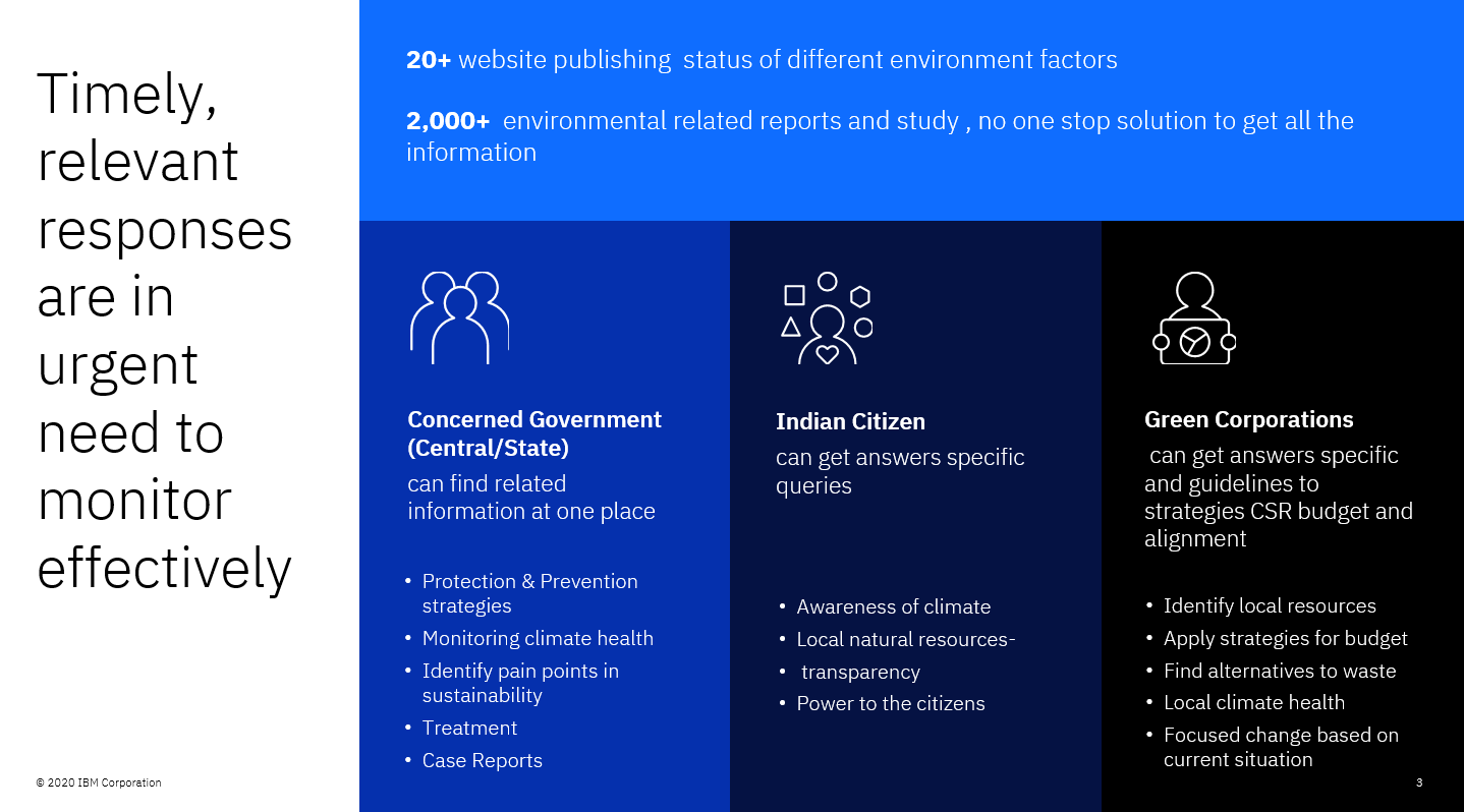 GitHub - CognitiveTrailblazers/Environment-Sustainability