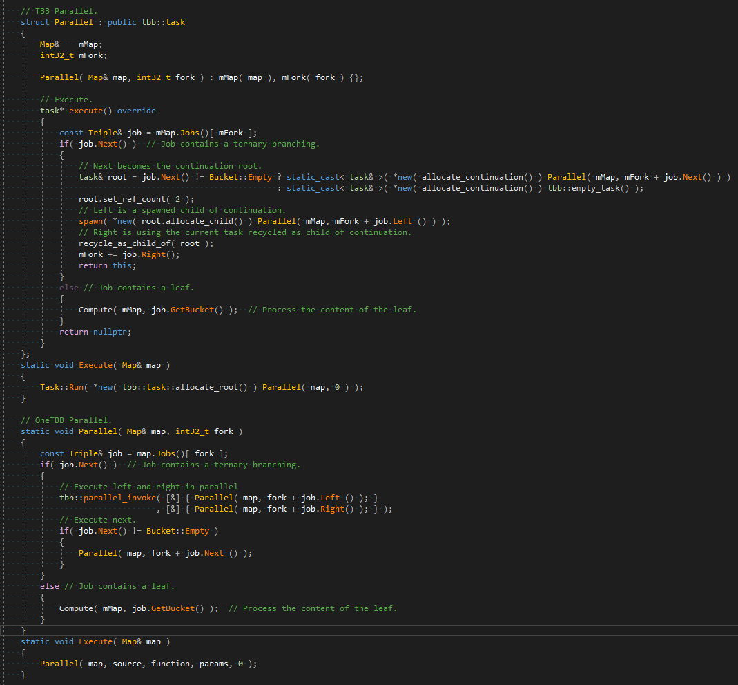 Performance Issue Migrating From TBB To OneTBB Issue 1061 Performance Issue Migrating From TBB To OneTBB Issue 1061