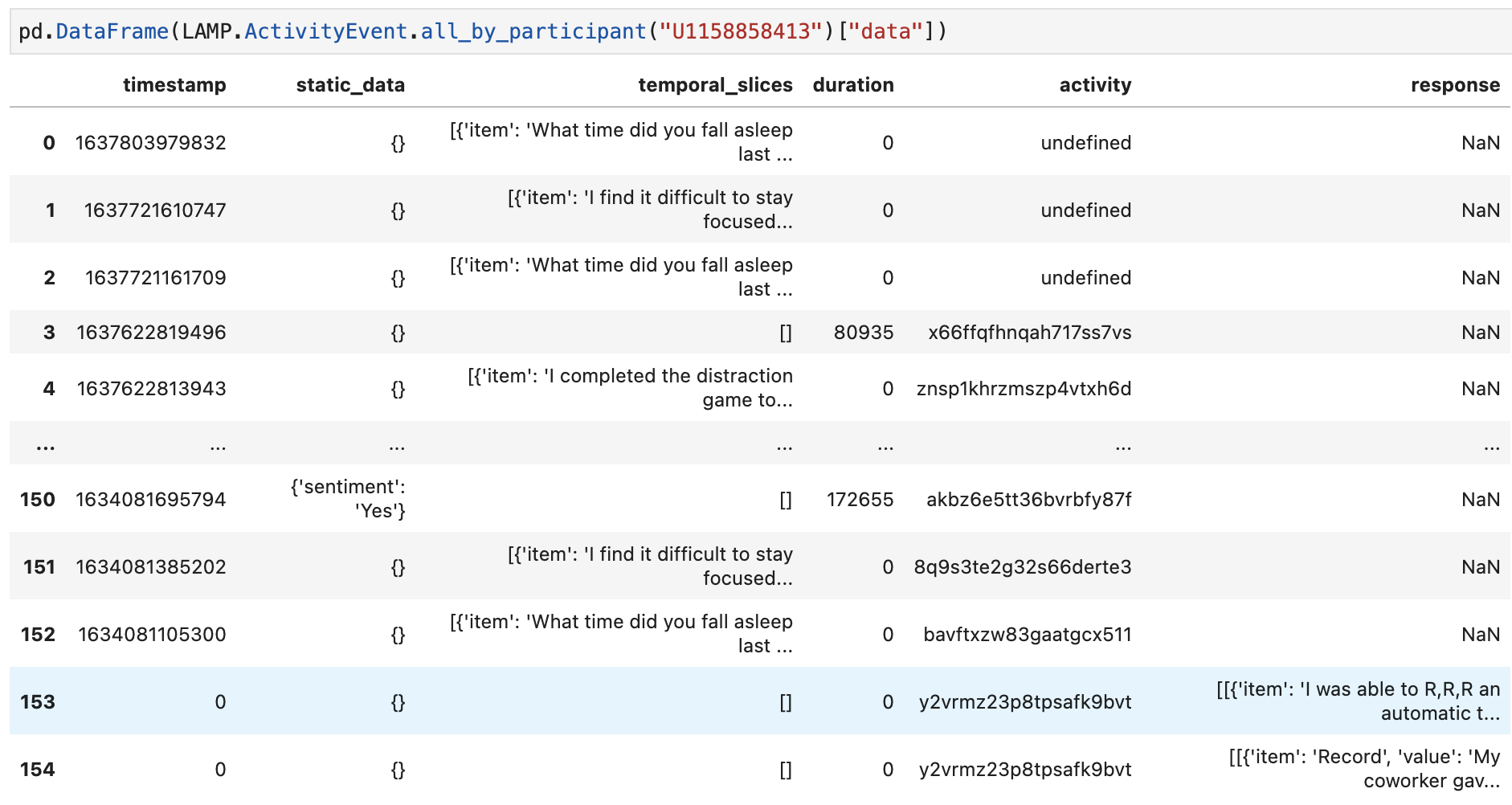 Activity ID is showing up as undefined · Issue #438 ...