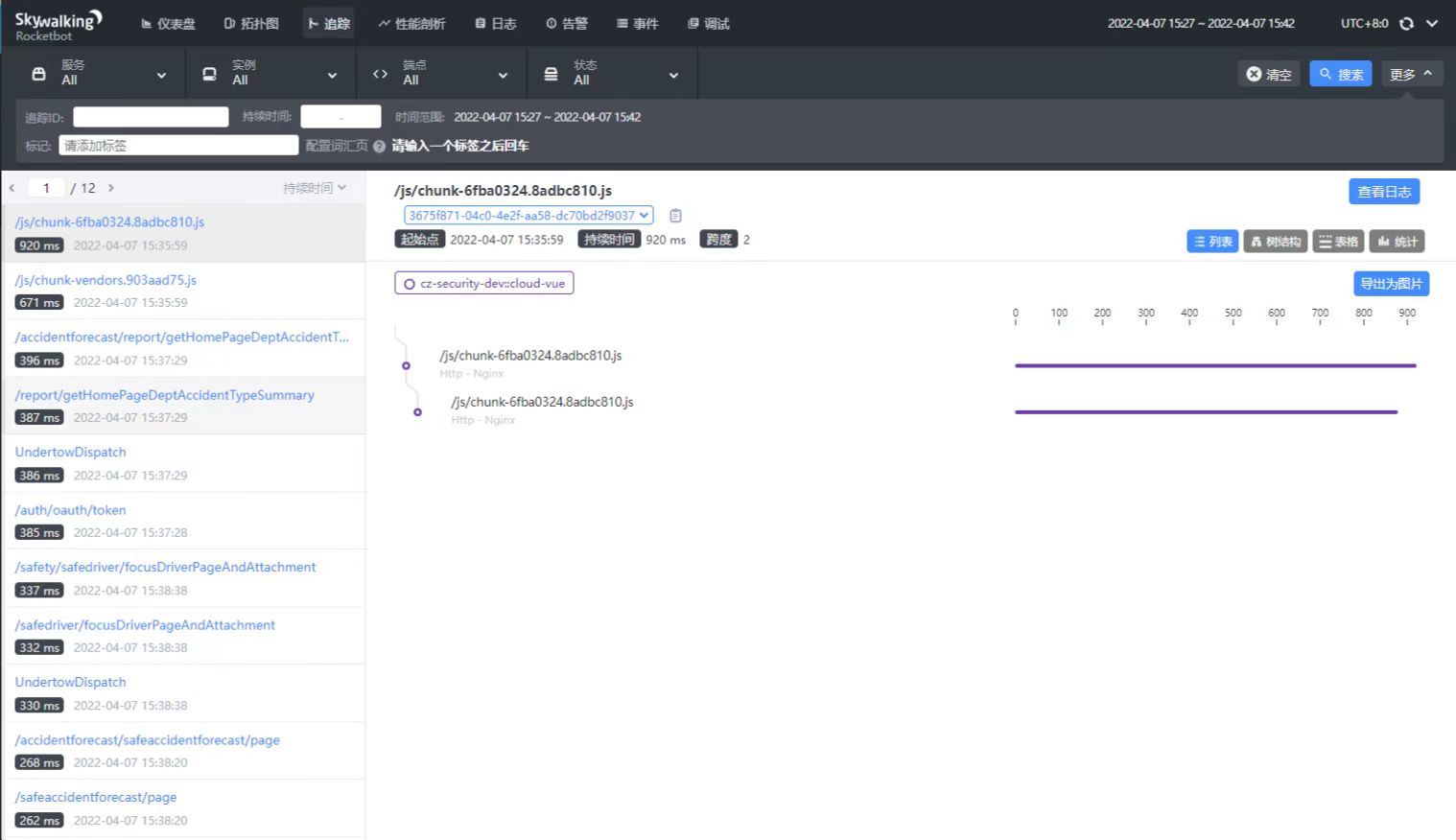 GitHub - tqtcloud/Observational-demo: 可观测性实现的部分截图