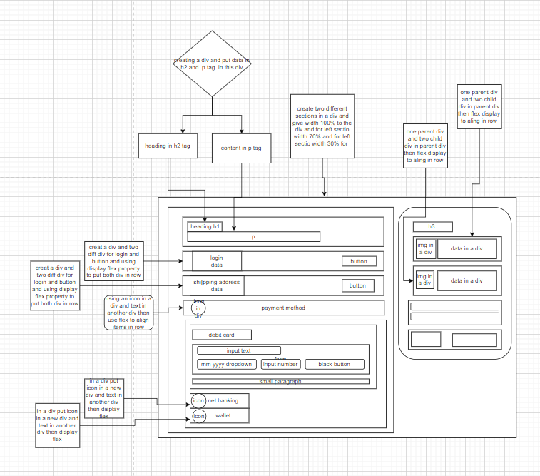 GitHub - vasi1432/shopping-cart: a responsive shopping cart page using ...