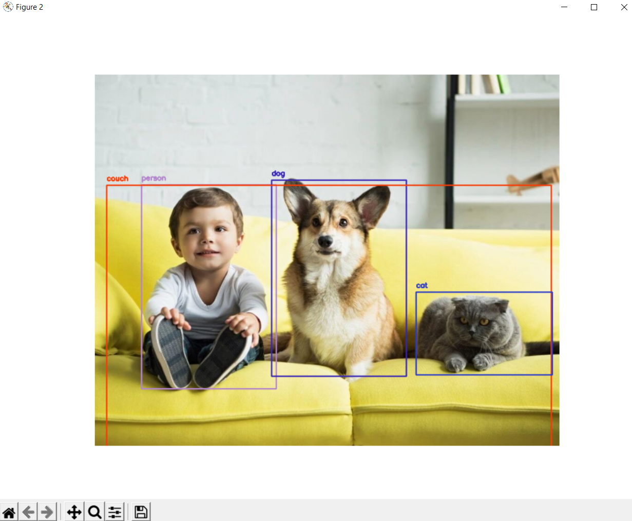 GitHub - yadhukrishnapp/Computer-Vision: Counting Objects from Images ...
