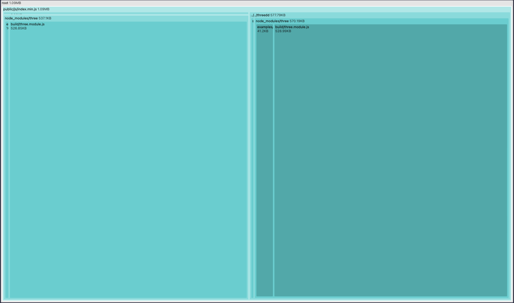 How to merge 2 of duplicated module · Issue #2093 · evanw/esbuild · GitHub
