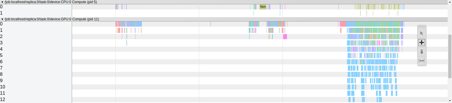 faster_rcnn_inception_v2_coco_2018_01_28_non_split