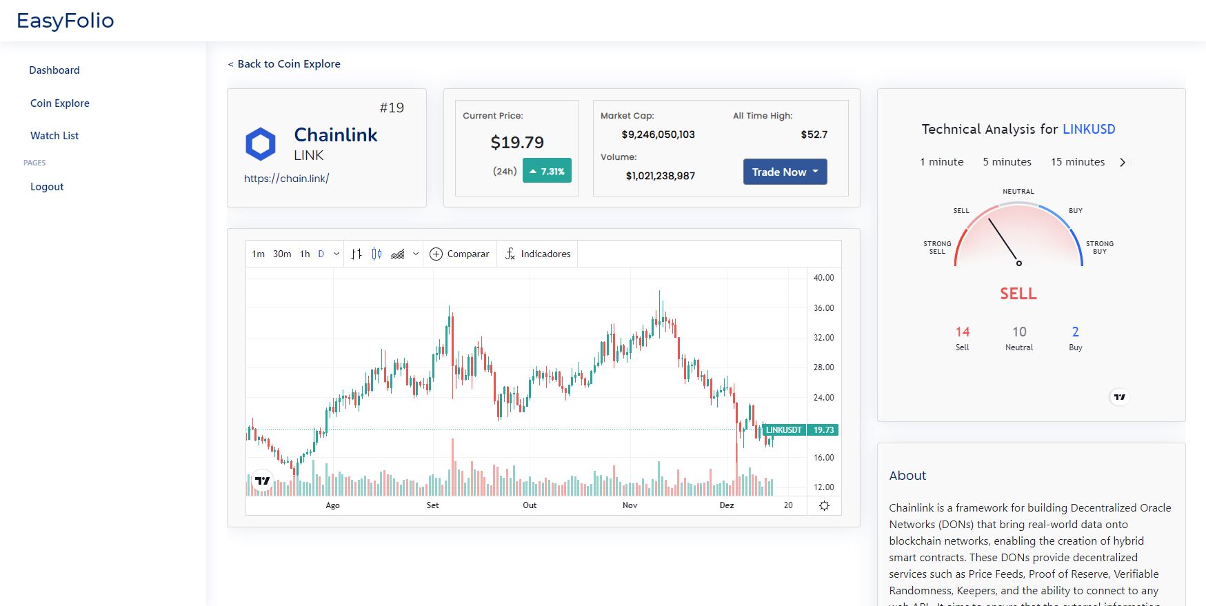 GitHub - C-Elias/easyfolio: crypto portfolio management platform