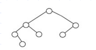 GitHub - whatsgoodg/Data-Structure: Data structure & Basic algorithms