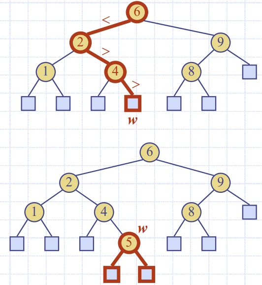 GitHub - whatsgoodg/Data-Structure: Data structure & Basic algorithms