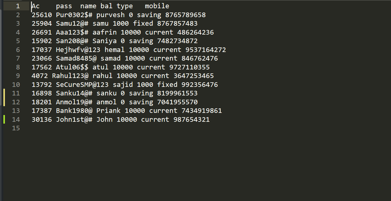Update Bank Balance Html Code GitHub - Priyankkumawat/Online_banking_system: i have made online ...