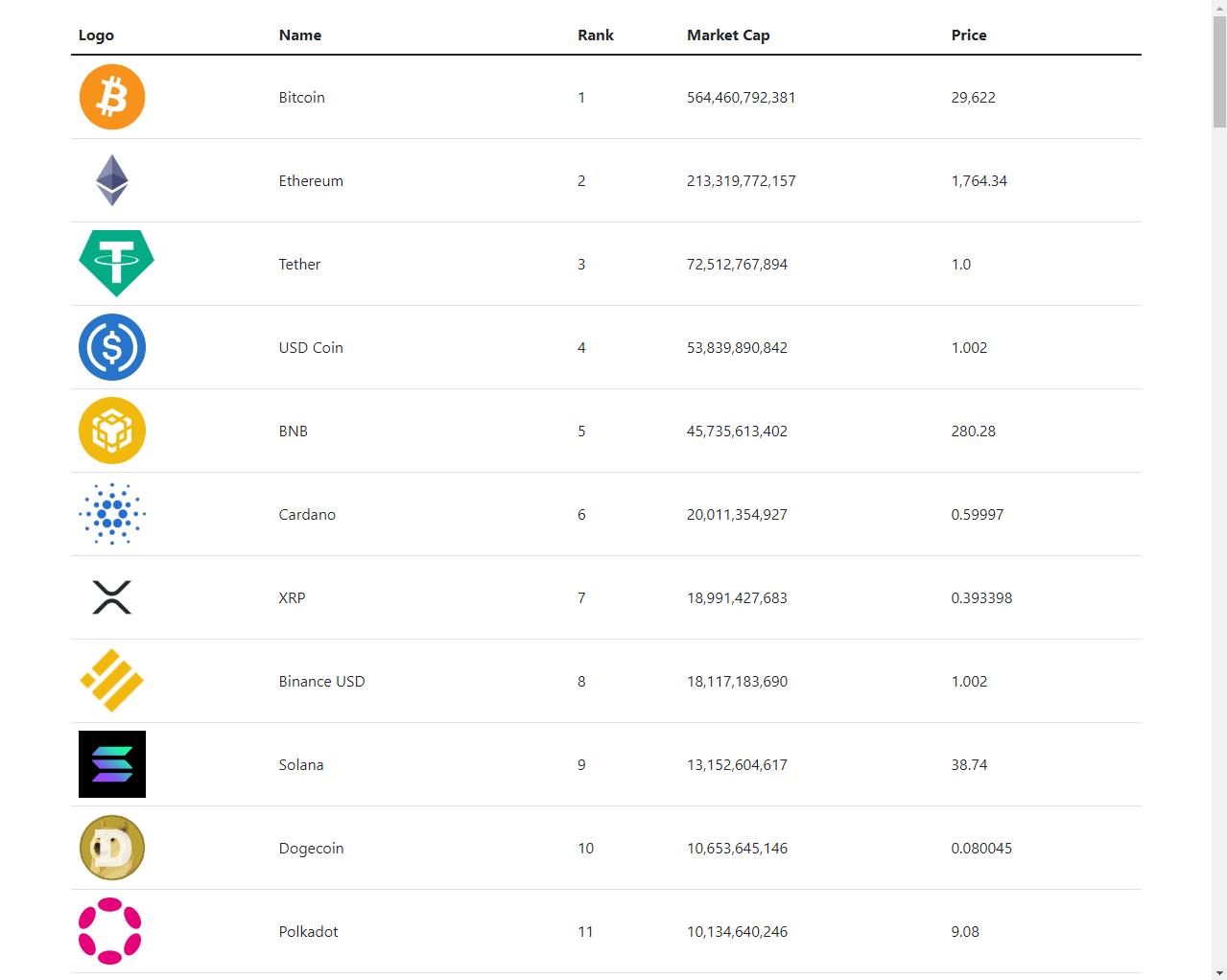 crypto_proj_1