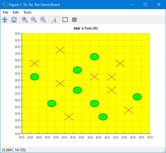 GitHub MagicNT MulTTT MATLAB This Is A Multi dimensional Tic Tac Toe 