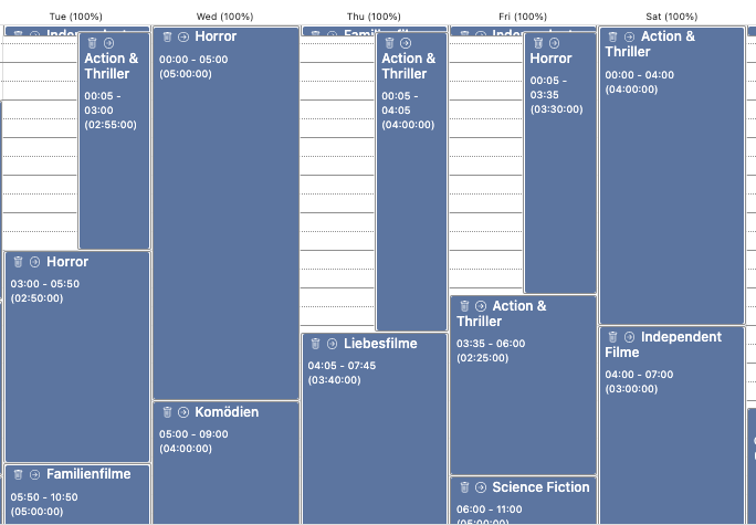 Non-overlap rendered as overlap in timeGridWeek and timeGridDay · Issue ...