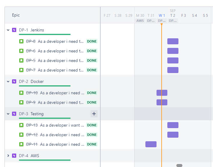 GitHub - daryl-bishop/duo-project: Peer project