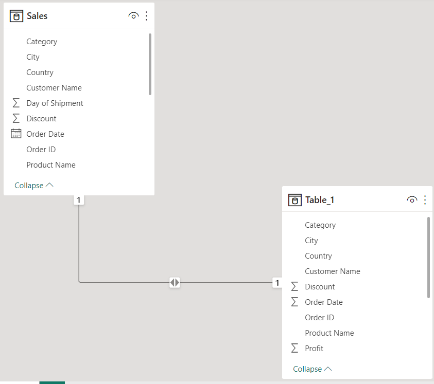 GitHub - Akash16511/Walmart-Sales-Case-Study-Using-Power-BI-