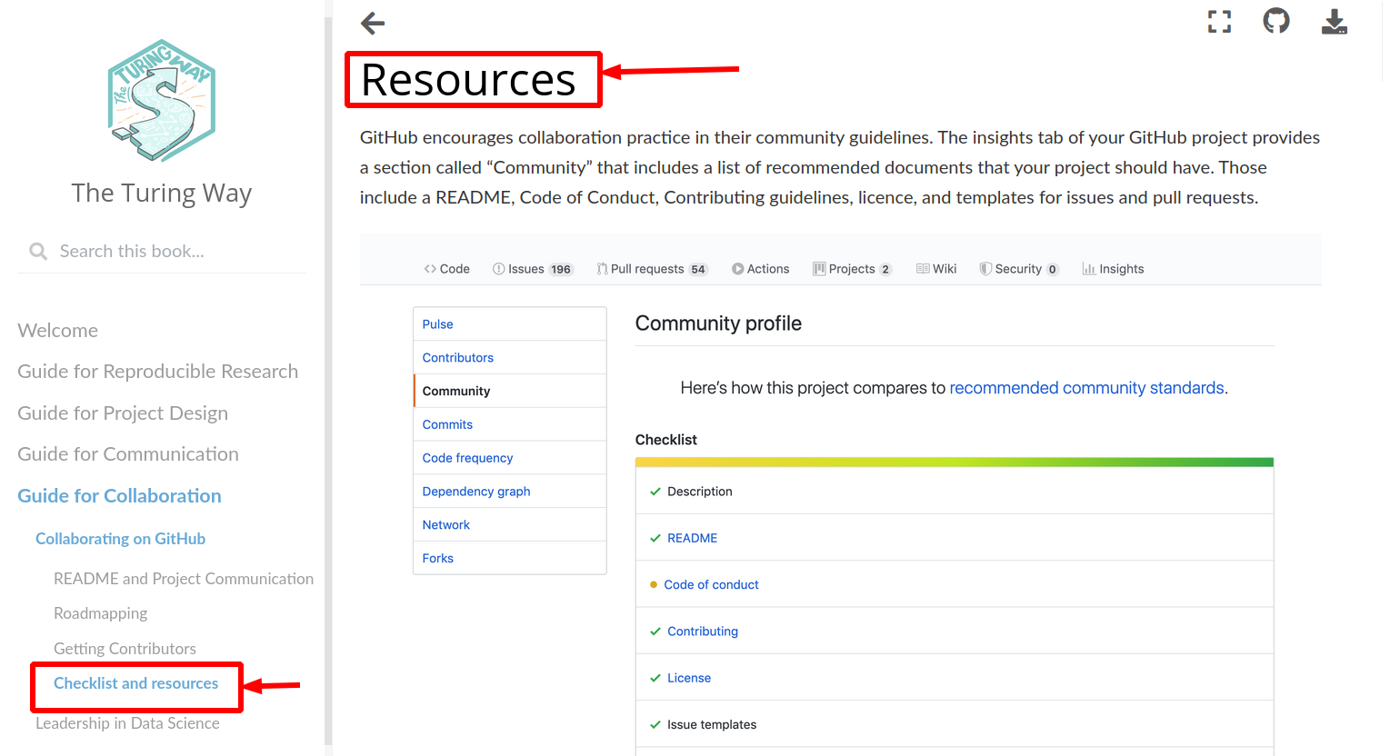 title-mappings