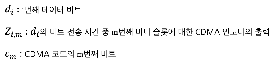 이얏홍