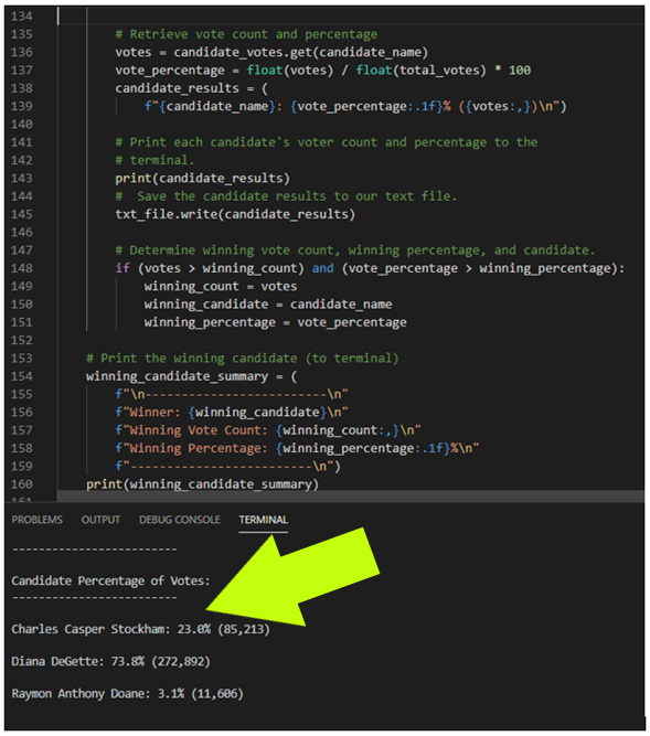 GitHub - Rubysd/Pypoll-challenge