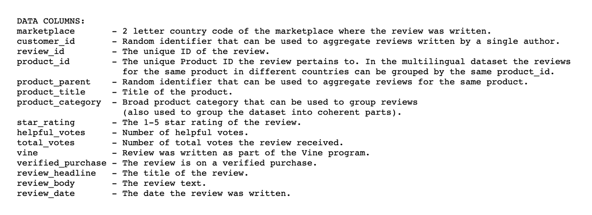 GitHub - Rubysd/Amazon-Vine-Analysis