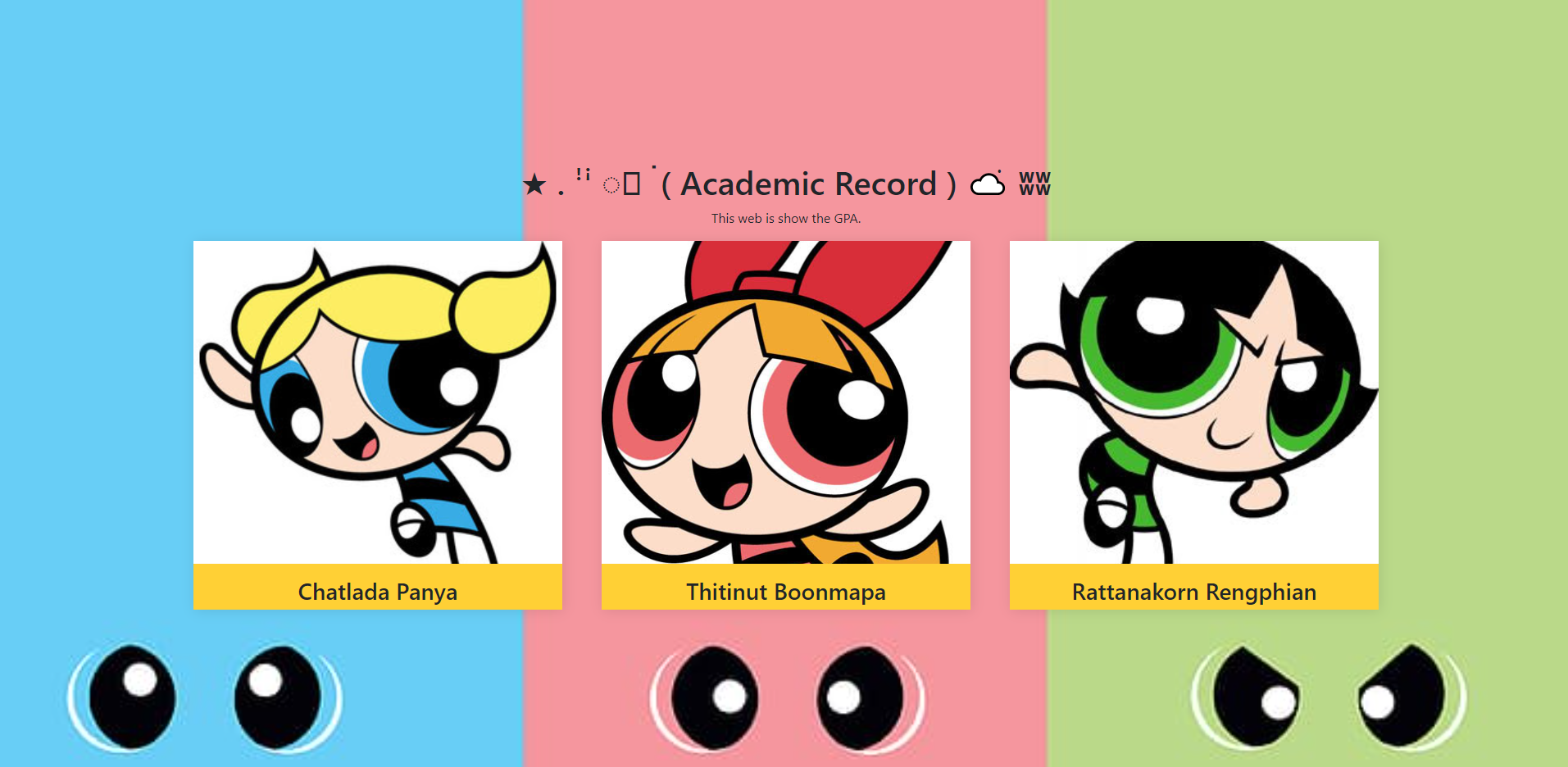 GitHub - IMthitinat/powerpuff-project