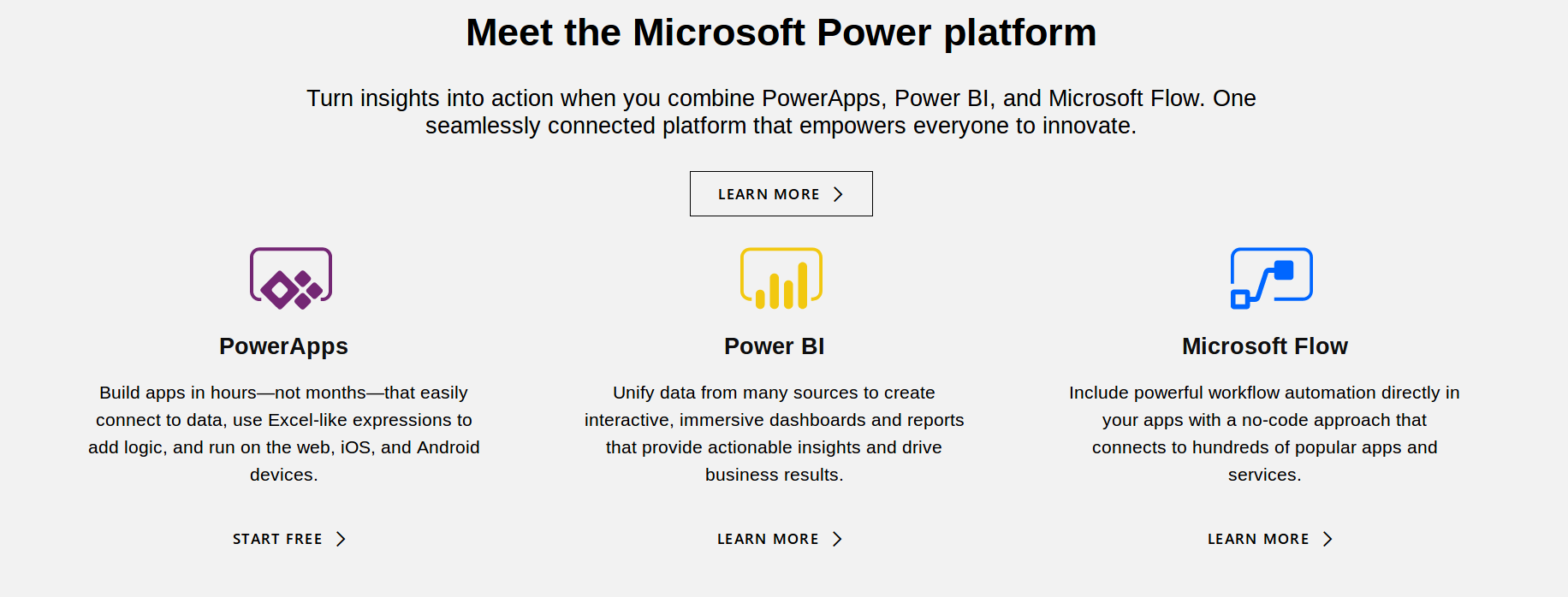 Create GitHub issue when a Power BI data alert is ...