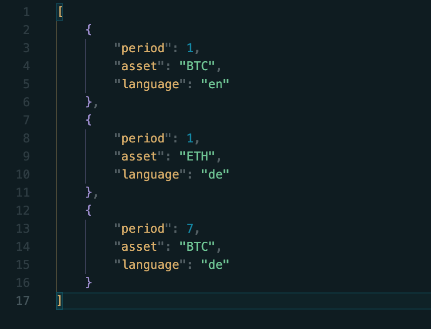 Screenshot 2022-08-31 at 22 52 15