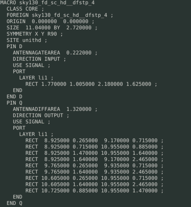 GitHub - Saksham02055/Digital-VLSI-SOC-Design-and-Planning: NASSCOM-PD ...