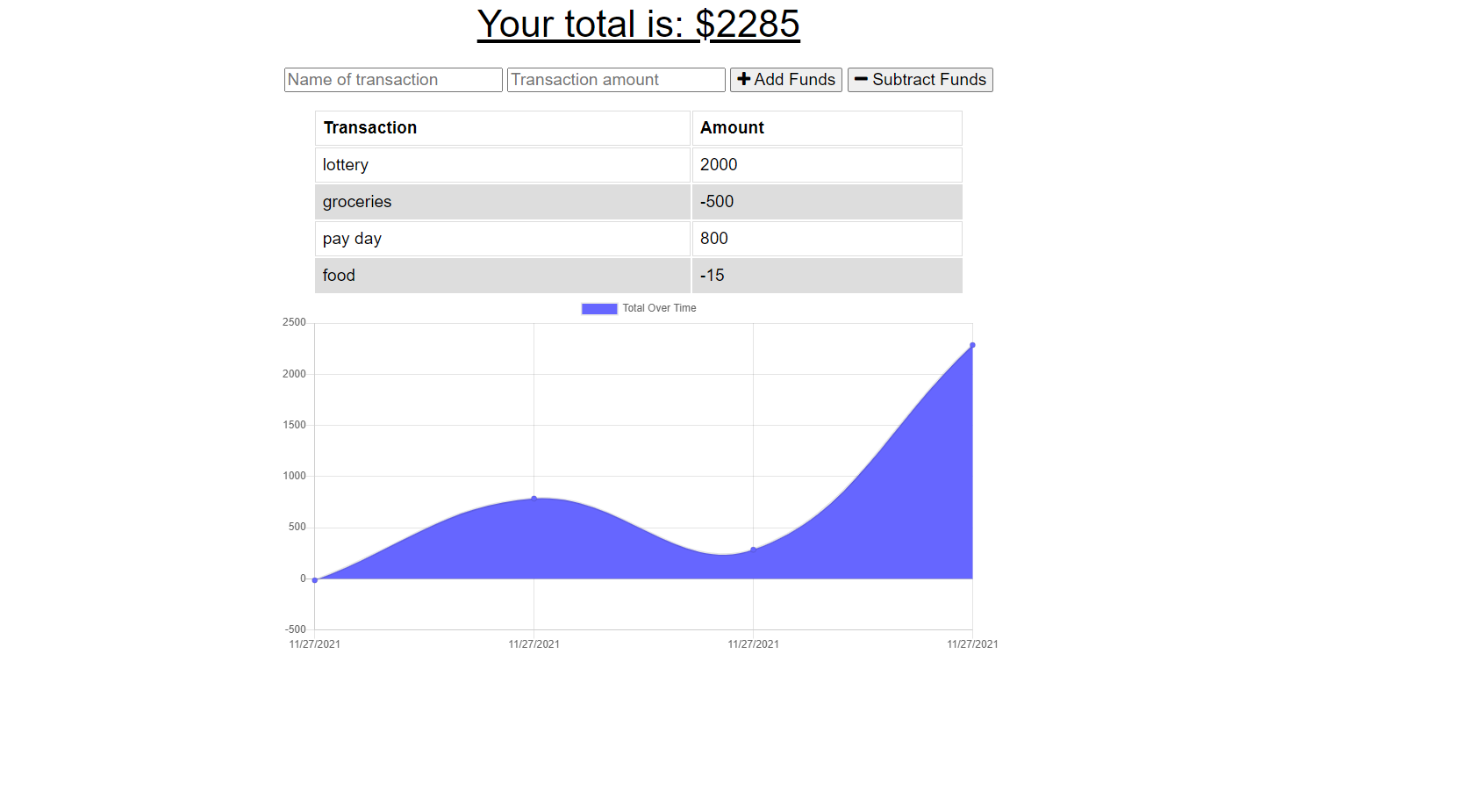 GitHub - ColtonBloomquist/budget-tracker: Challenge 19